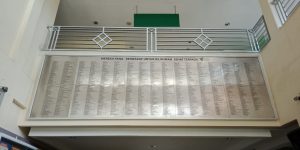 Deretan Nama Mereka yang Berwakaf di RS Rumah Sehat Terpadu Dompet Dhuafa